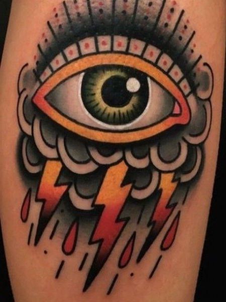 20 крутых татуировок с глазом для мужчин