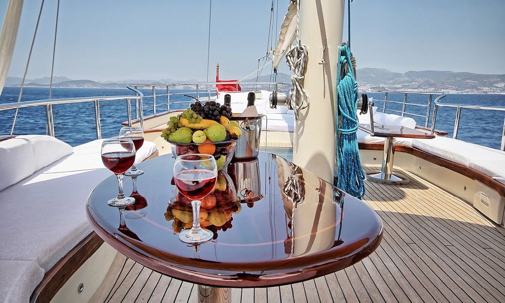 Насколько безопасно арендовать яхту в Корфу летом 2022 года?